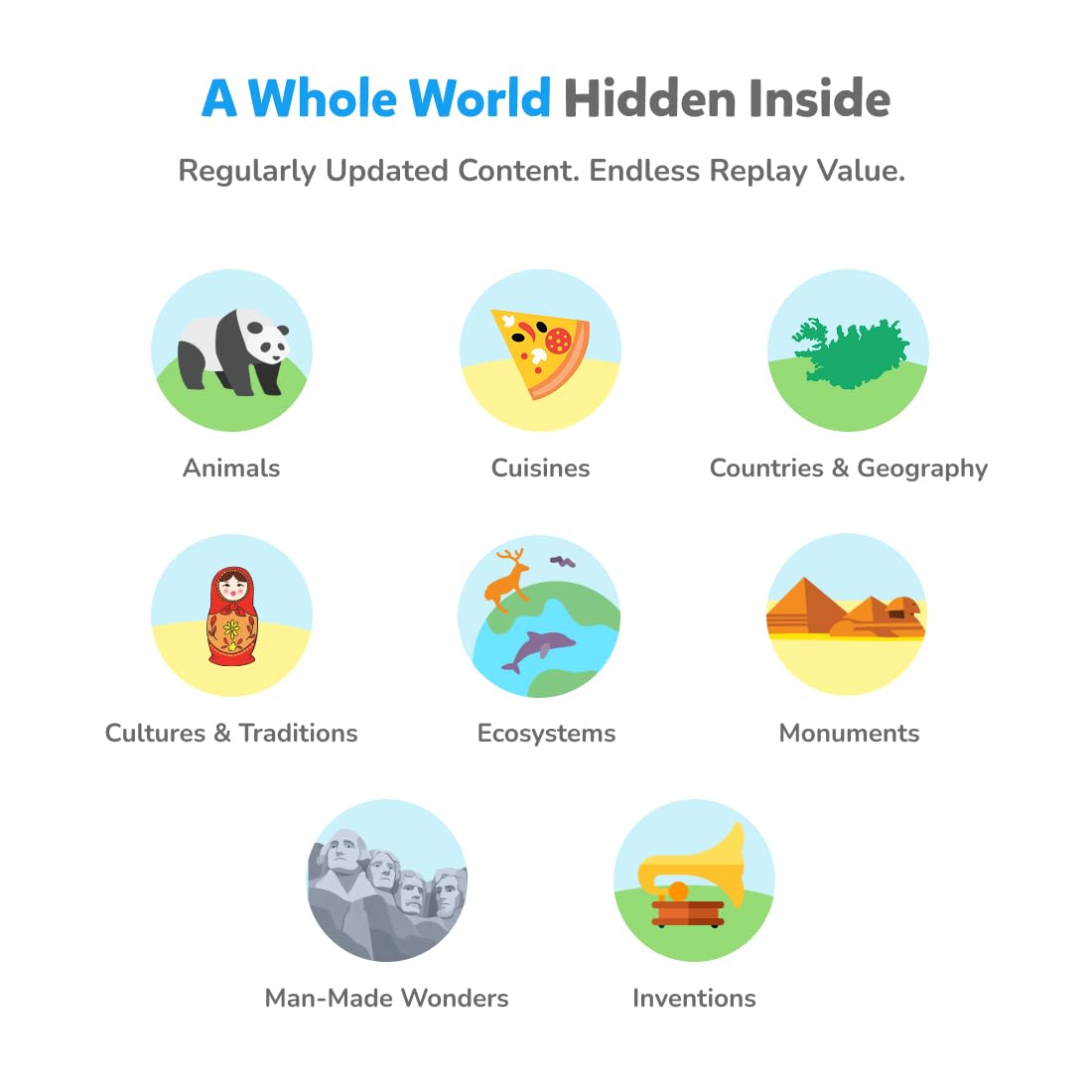 Interactive AR World Globe With 1000+ Learning Facts
