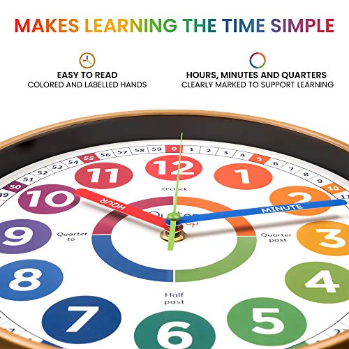 Kids Learning Clock for Time-Telling Practice
