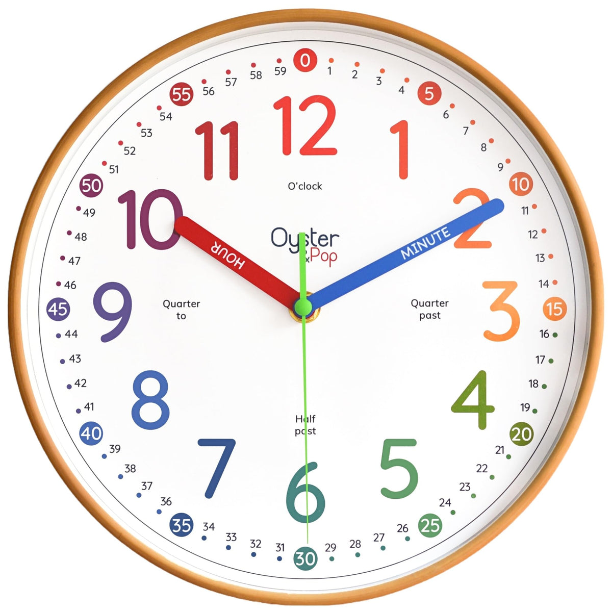 Kids Learning Clock for Time-Telling Practice