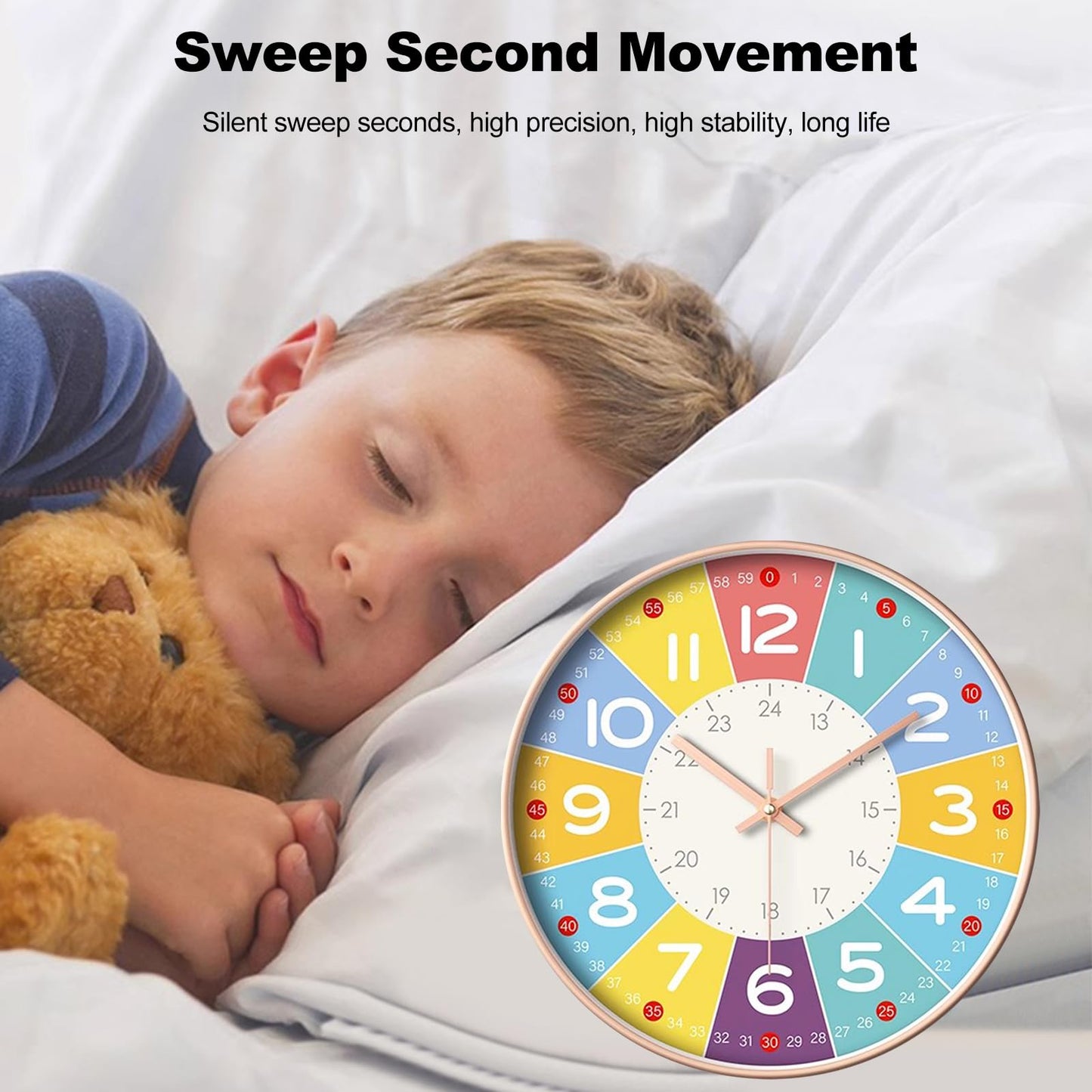 Kids Teaching Wall Clock With Easy-Read Numbers