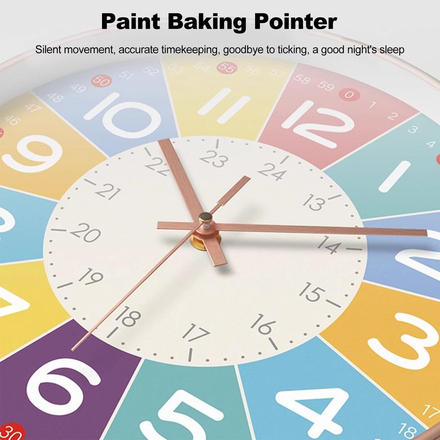 Kids Teaching Wall Clock With Easy-Read Numbers