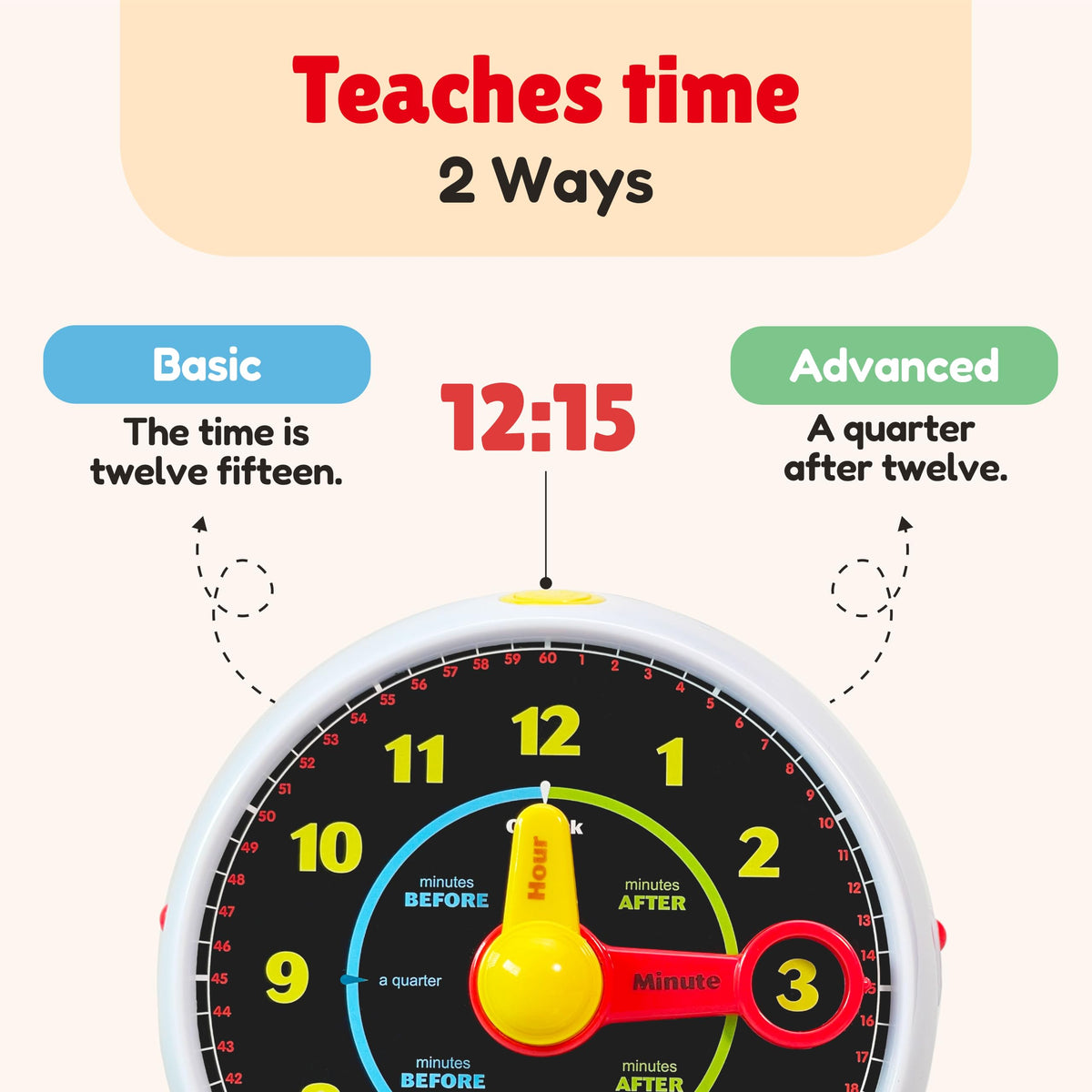 Talking Learning Clock for Kids’ Time Practice