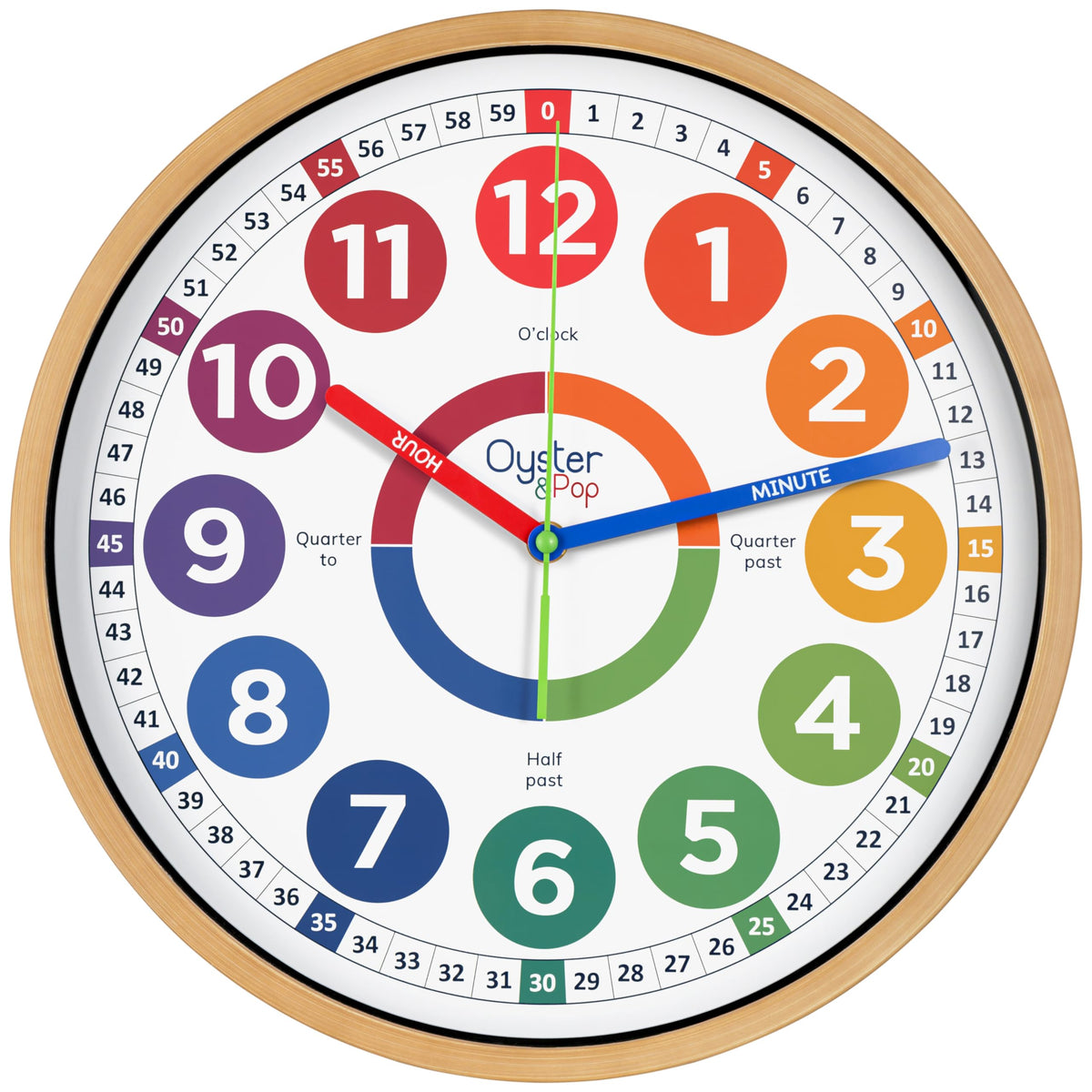 Kids Learning Clock for Time-Telling Practice