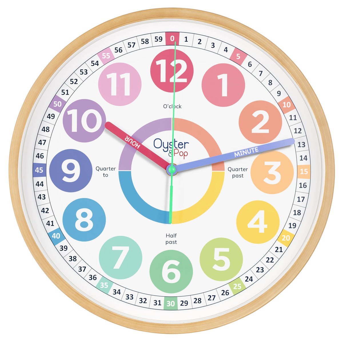 Kids Learning Clock for Time-Telling Practice