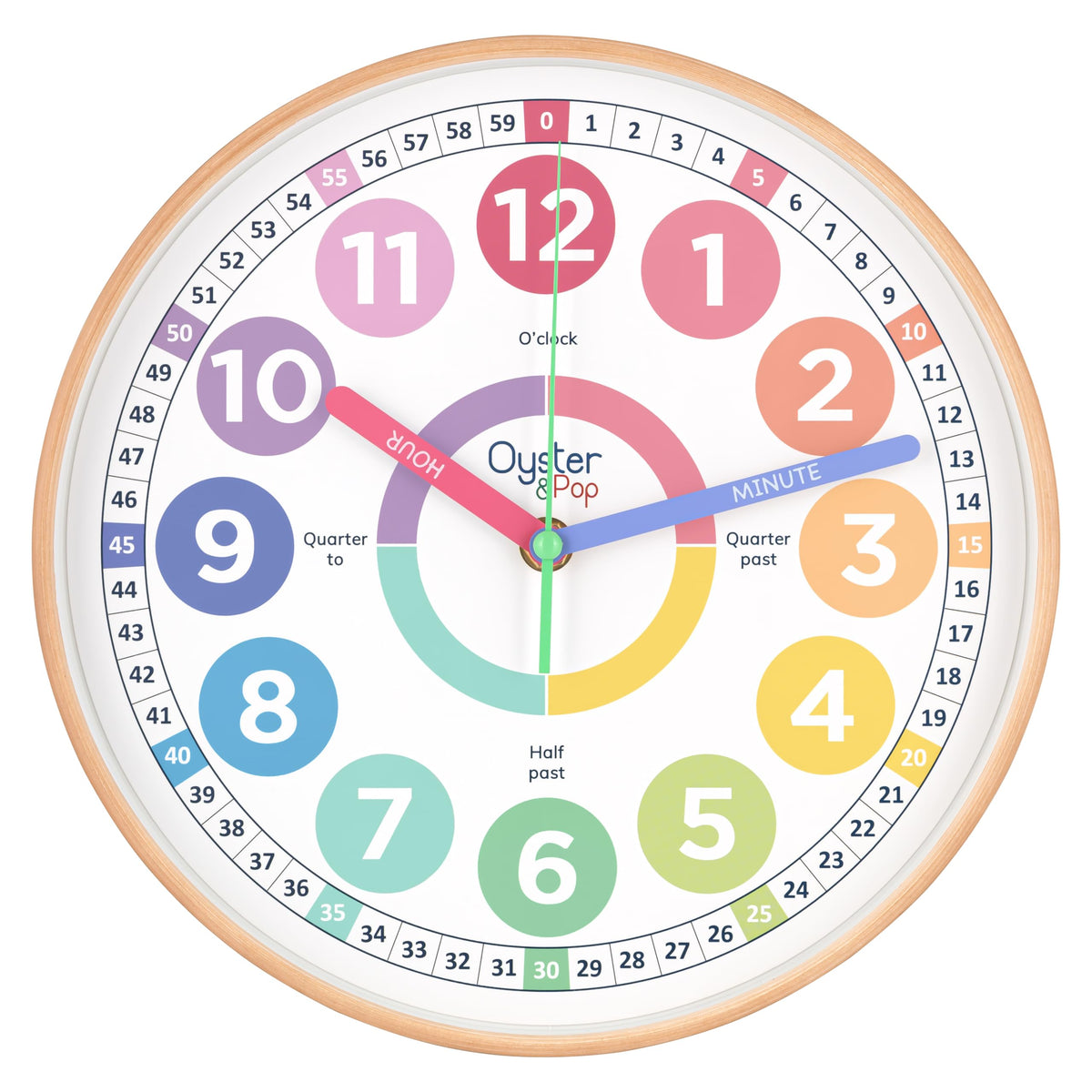 Kids Learning Clock for Time-Telling Practice